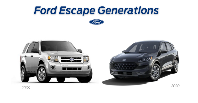 Ford Escape Generations